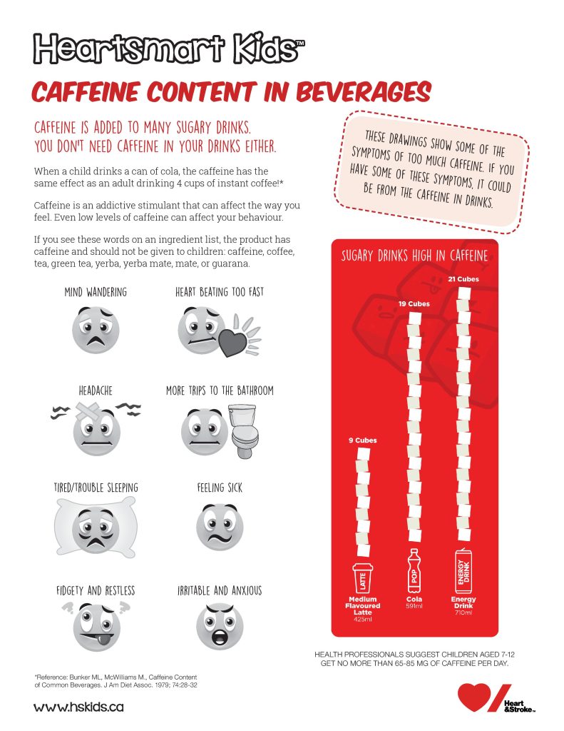 caffeine content in beverages - HeartSmart Kids™